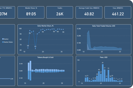 monitoring-analytics